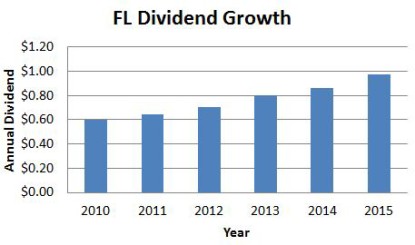 FL Dividend Growth